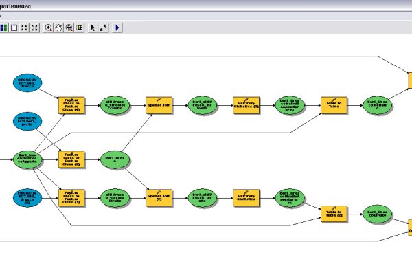 carta-rischio-beni-culturali-sicilia6