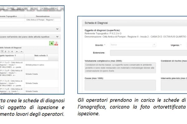 sistema-informativo-grande-progetto-pompei2