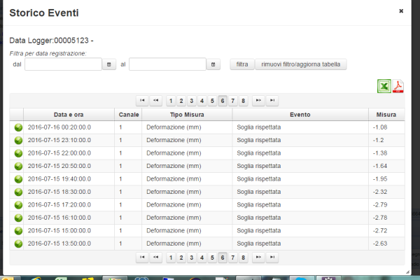 sistema-monitoraggio-strutturale-geotecnico-facciate-reggia-caserta11